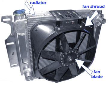 Radiator Repair